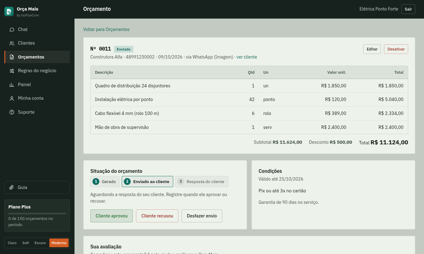 Detalhe de um orçamento com itens, desconto, total, situação e condições